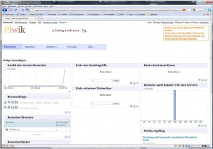 Die Piwik-Übersichtsseite direkt nach der Installation. Piwik Screenshot