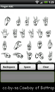 Finger-ABC